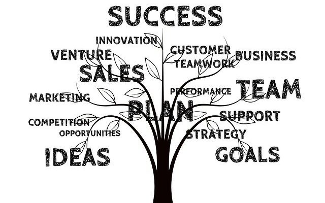 5 Passos para ter sucesso no Marketing Digital